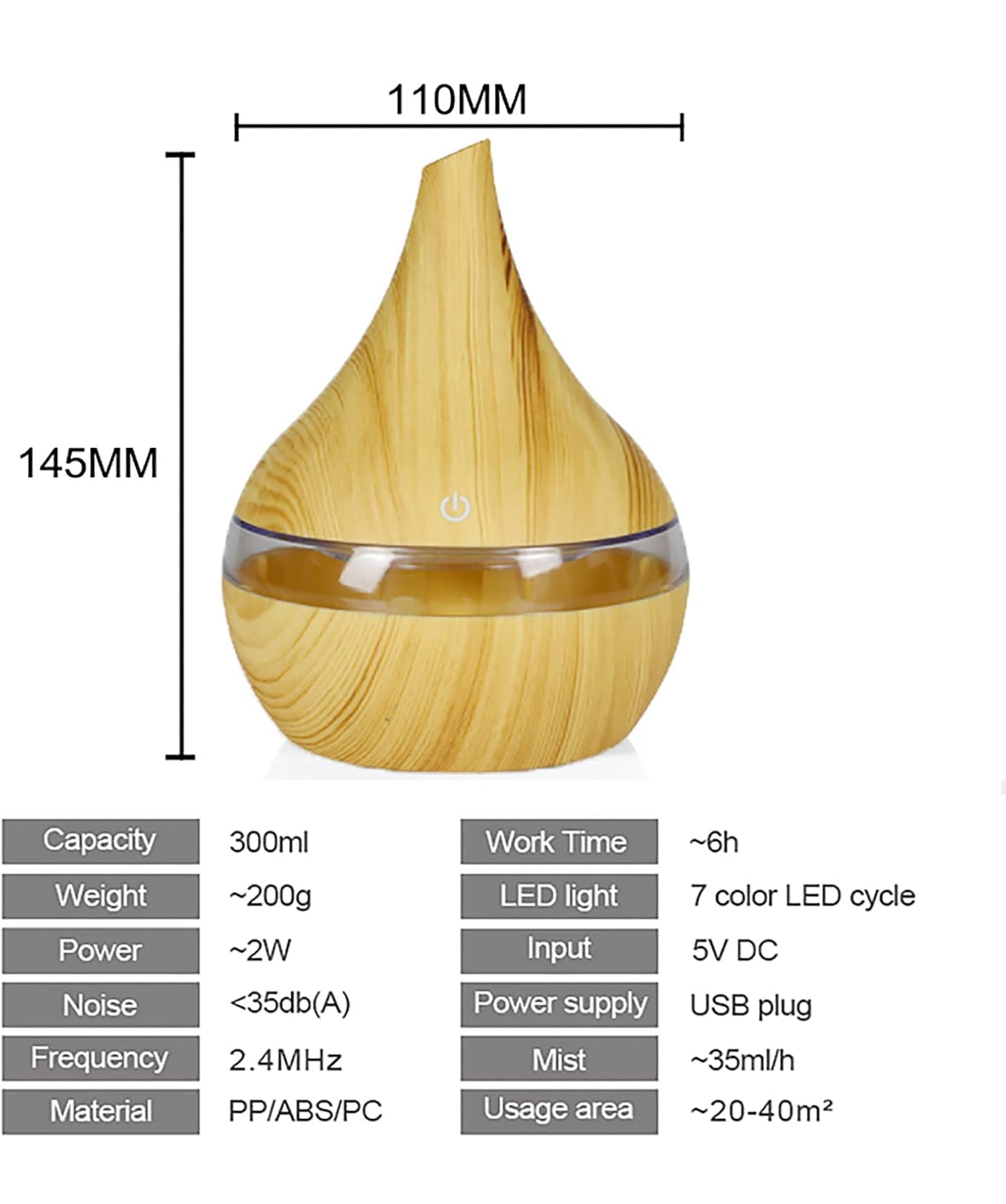 Humificador Nanoaroma con Luz Led